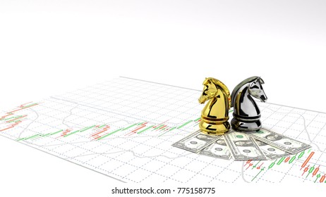 Chess horse money and gold make Profit ,investment stock market candlestick graph 3D Illustration money chart indicator copy space minimal concept financial white background