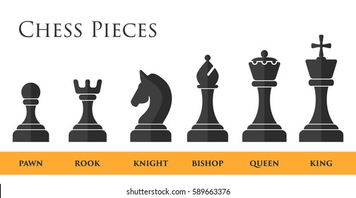 german chess piece names