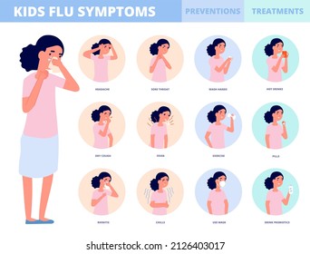 1,344 Children sick infographic Images, Stock Photos & Vectors ...