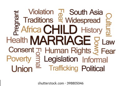 Child Marriage Word Cloud On White Background