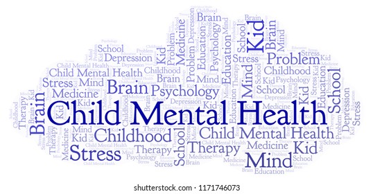 Child Mental Health Word Cloud.