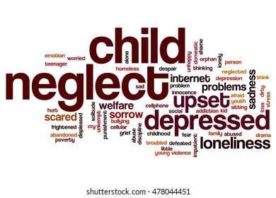 Child Neglect Word Cloud Concept