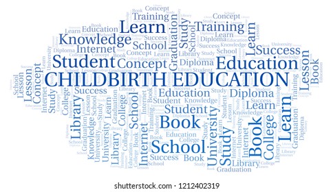 Childbirth Education Word Cloud.