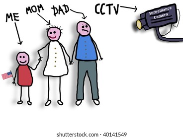 Childlike Illustration Of A Family Being Watched By A CCTV Camera. Please Note USA Spelling Of The Word Mom And Child Holding American Flag