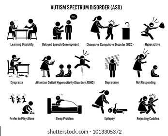 Children Autism Spectrum Disorder ASD Icons. Pictograms depict autism signs and symptoms on a child such as learning disability, ADHD, OCD, depression, dyspraxia, epilepsy, and hyperactive.  - Powered by Shutterstock