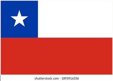 Chile flag country official dimensions