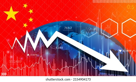 China Economic Growth Expected To Slow Down. Supply Chain Crisis Slows Economic Growth. China Economy Sees Deepest Decline On Record.