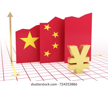 China Economy Growth Bar Graph With Flag And Currency Symbol.