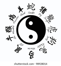 Chinese zodiac signs and yin yang.