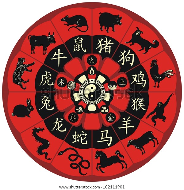 星座と五エレメントの記号を持つ中国の干支 のイラスト素材