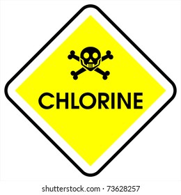 Chlorine Sign