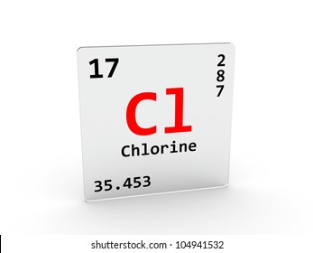 Chlorine Cl Hd Stock Images Shutterstock