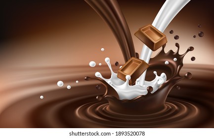Chocolate And Milk Splash Background