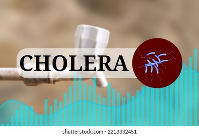 Cholera On Blur Derty Tab Photo. Concept Showing Main Reason For Cholera In Water Pollution.