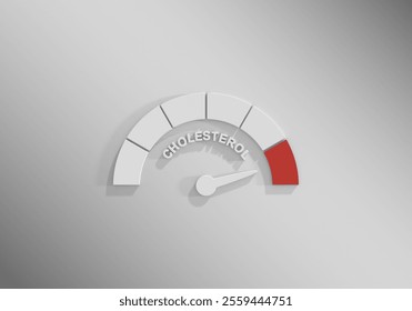 Cholesterol meter read high level result. The measuring device icon. Colorful infographic gauge element. 3D render. 3D Illustration