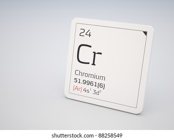 365 Chromium cr Images, Stock Photos & Vectors | Shutterstock