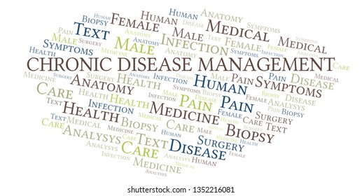 Chronic Disease Management Word Cloud.