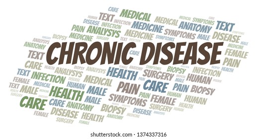 chronic-disease-word-cloud-stock-illustration-1374337316-shutterstock