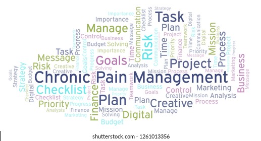 Chronic Pain Management Word Cloud, Made With Text Only.