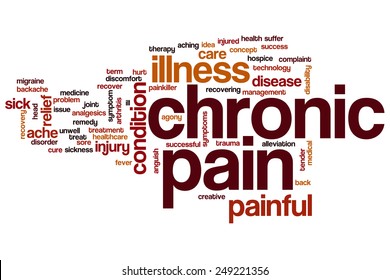 Chronic Pain Word Cloud Concept