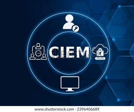 CIEM acronym, Cloud Infrastructure Entitlement Management software concept, security solution that manages user privileges or "entitlements" in cloud environment.