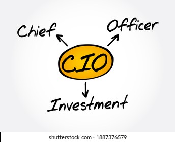 CIO - Chief Investment Officer Acronym, Business Concept Background