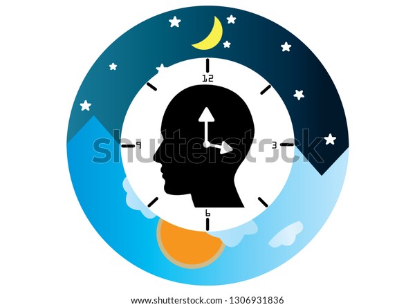 The\
circadian rhythms are controlled by circadian clocks or biological\
clock these clocks tell our brain when to sleep, tell our gut when\
to digest and control our activity in several day.\
