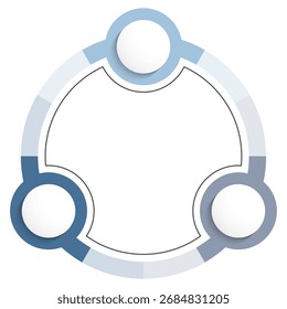 Circle infographic template with three elements, business infographics