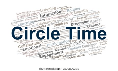 Circle Time Word Cloud. Composition Of Terms Related To Learning, Sharing, Interaction, Emotional Development, Social Skills, And Classroom Routines In Education.