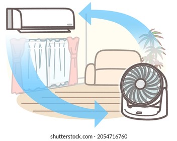 A Circulator Fan For Make Air Circulation  In The Room.