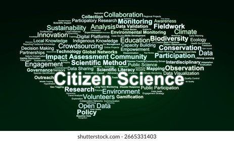 Citizen Science Word Cloud. Composition Of Words Related To Public Engagement, Data Collection, Collaboration, And Environmental Stewardship In Scientific Projects.