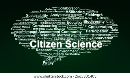 Citizen Science Word Cloud. Composition Of Words Related To Public Engagement, Data Collection, Collaboration, And Environmental Stewardship In Scientific Projects.