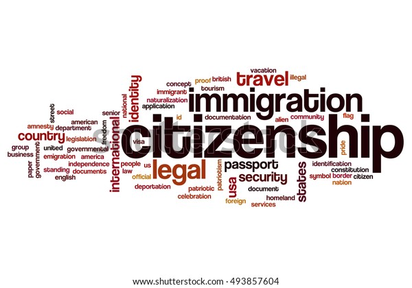 hakuun-citizenship-word-cloud-concept-liittyv-kuvituskuva-493857604