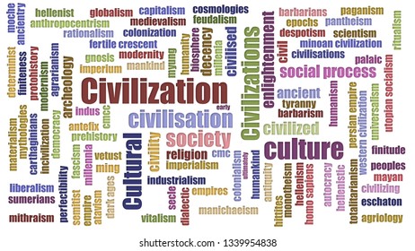 Civilization Word Cloud Jumbled Isolated Stock Illustration 1339954838 ...