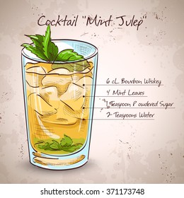 Classic Kentucky Derby Cocktail The Mint Julep. It Consists Of Bourbon, Mint, Powdered Sugar, Water, Crushed Ice