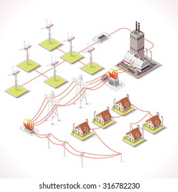 Clean Energy Distribution Chain Infographic Isometric 3d Electricity Grid  Windmill Turbine Power Grid Powerhouse Transformer Supply City Buildings Illustration.