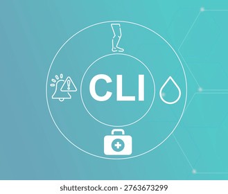 CLI acronym.CLI (Critical Limb Ischemia) is a severe blockage of blood flow to the limbs causing tissue damage.