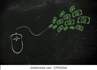 click-through rates and cost per click: a mouse as tool for earnings