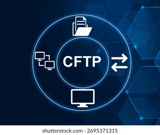 Client FTP refers to the use of File Transfer Protocol (FTP) for transferring files between a client and server.
