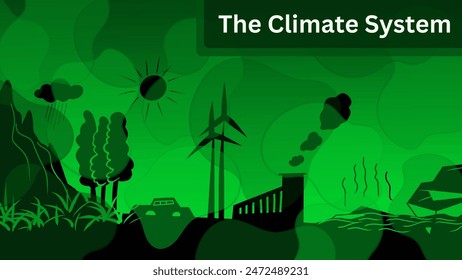 The climate system vector illustration as background or cover presentation. Earth's climate system. Atmosphere, hydrosphere, cryosphere, biosphere. Sustainability nature earth education information.
