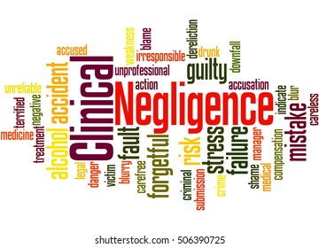 Clinical Negligence, Word Cloud Concept On White Background.