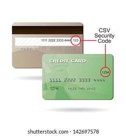 Clip art diagram of where the CSV security code is located on a typical credit card. This EPS 10 vector is fully customizable to suit your needs.