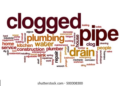 Clogged pipe word cloud concept - Powered by Shutterstock