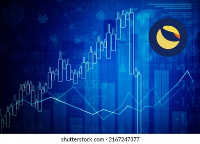 luna coin chart