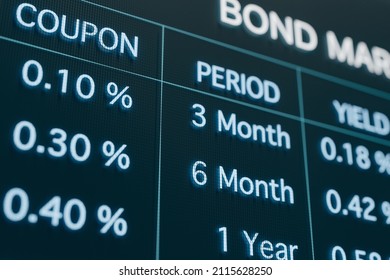 Close-up Bond Market Trading Screen. Coupons, Rates, Yields  And Other Informations Are Displayed. Interest Rates Concept. 3D Illustration 