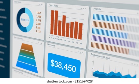 Close-up Of A Computer Monitor, Dashboard View Of An ERP Software Enterprise Resource Planning, Or A CRM Software Customer Relationship Management, Charts, Data And Reports, (3d Render)