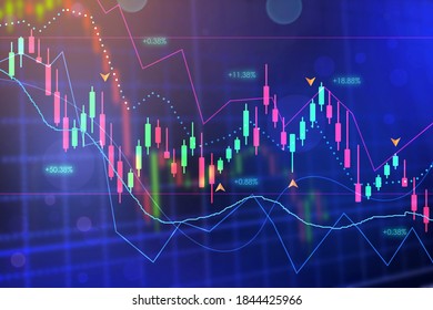 Closeup financial chart with Swing line candlestick graph in stock market on blue color monitor background.