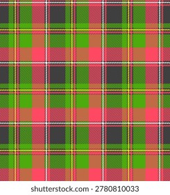 Close-up of a vibrant plaid fabric pattern featuring intersecting red, green, black, and yellow lines on a woven textile background.