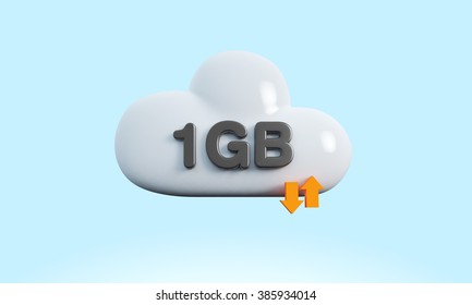 Cloud 1 Gb Transfer