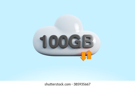 Cloud 100 Gb Transfer